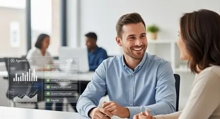 agentforce-salesforce-mob