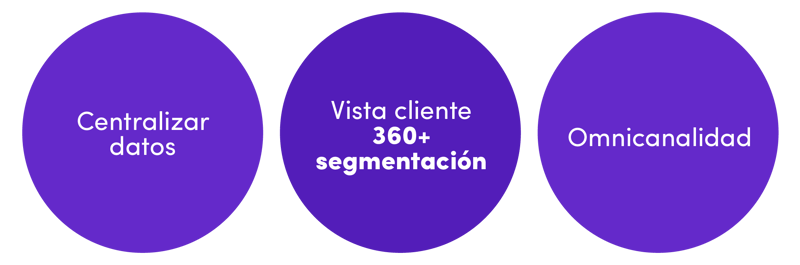 Imagen- articulo-caso-dislicores-03