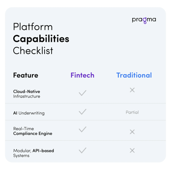 infografico-fintech_IN2